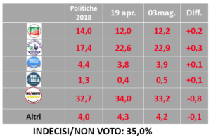 schermata-2018-05-04-alle-16-24-42