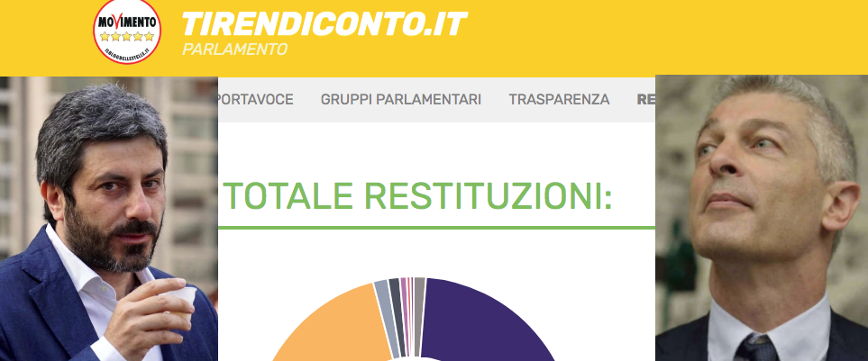 M5s, i conti non tornano: zero euro da Fico, Morra e altri 58 parlamentari