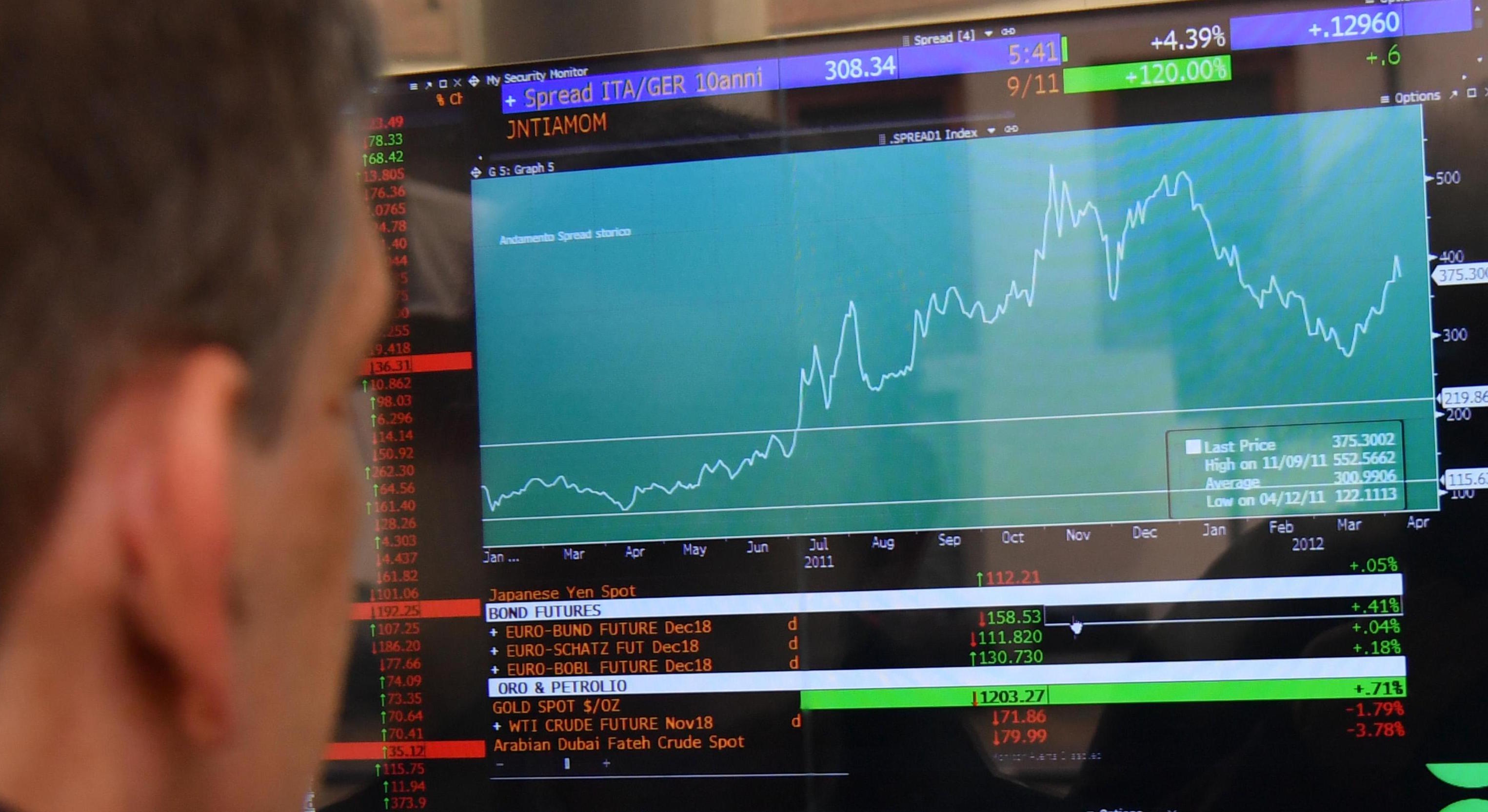 Una persona osserva un grafico dell’andamento dellp Spread su uno schermo del centro, Milano, 11 ottobre 2018. Apertura negativa per tutte le Borse europee: Parigi cede l’1,5%, Francoforte l’1,31% e Londra a pochi minuti dall’apertura Ë in ribasso dell’1,26%. ANSA/DANIEL DAL ZENNARO