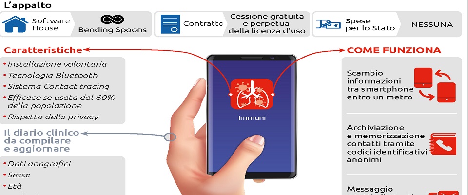 app Immuni foto Ansa