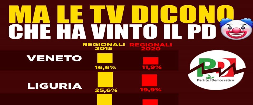 Meloni al Pd: ma quale vittoria, ecco i numeri che dimostrano che è stata una grande sconfitta…