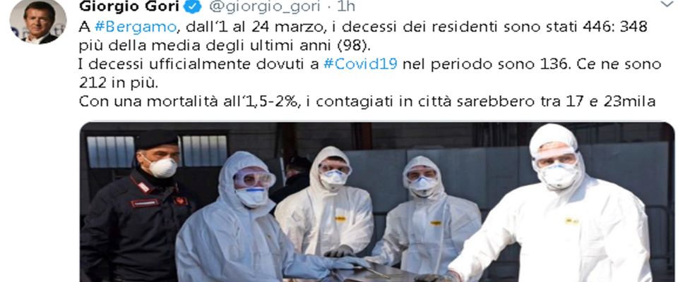 Pandemia, l’Italia nel mirino del “Guardian”: «Non era pronta, il governo ha mentito all’Oms»