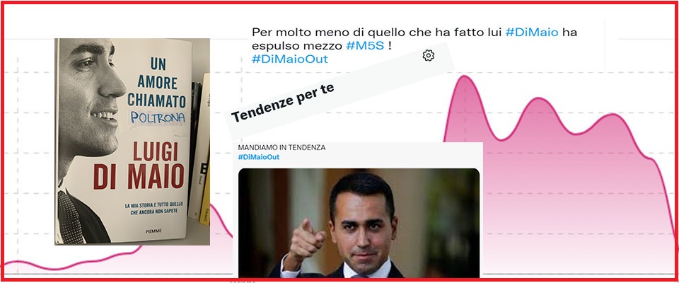 Lo scontro tra i grillini si sposta sui social: impazza l’hashtag #DimaioOut. C’è lo zampino di Conte?