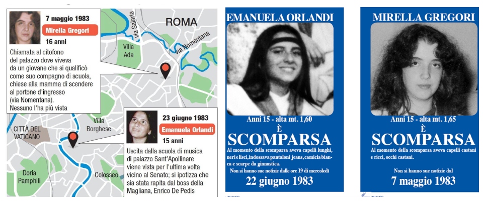 Mirella Gregori, Emanuela Orlandi