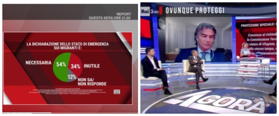 Stato emergenza sondaggio