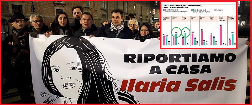 Ilaria Salis, sondaggio verità: gli elettori di destra non spingono per il ritorno in Italia e il ritorno in cattedra